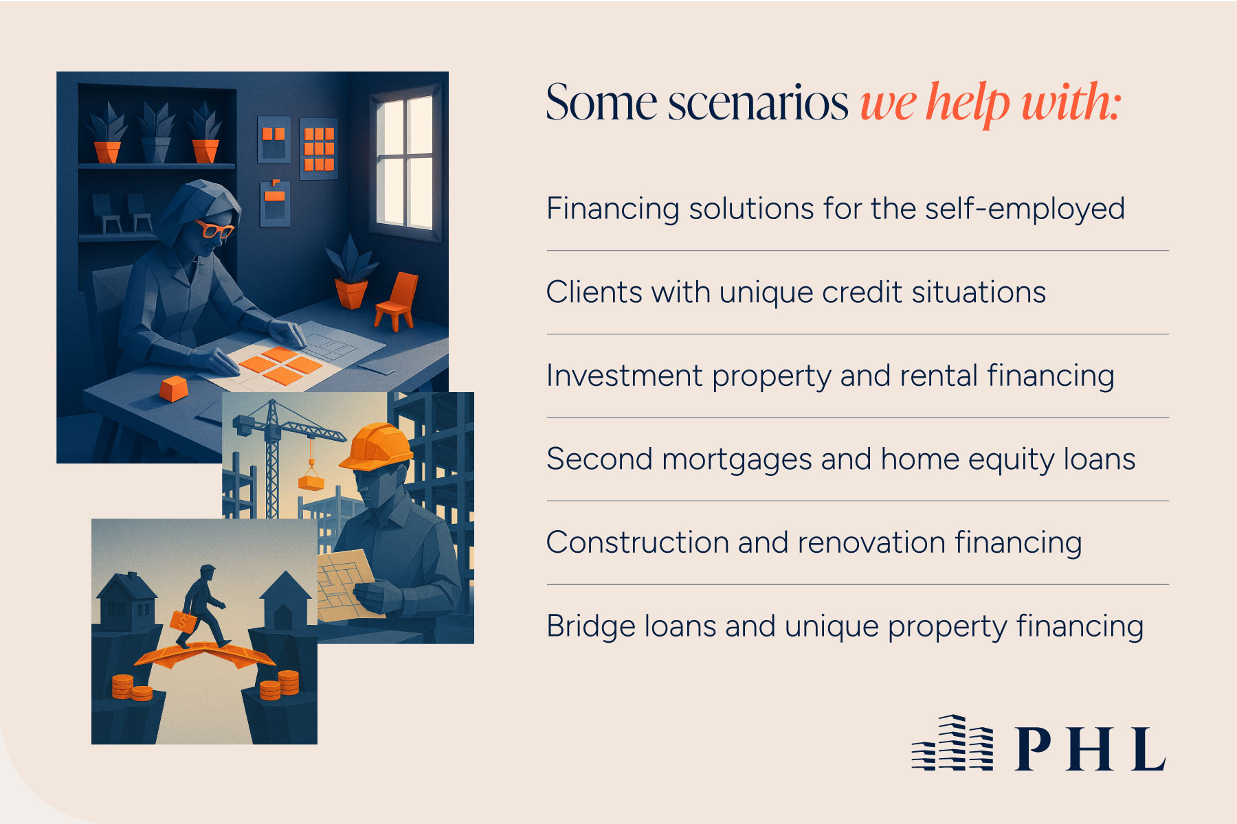 Some scenarios we help with: financing solutions for the self employed, clients with unique credit situations, investment property and rental financing, second mortgages with home equity loans, construction and renovation financing, bridge loans and unique property financing.
